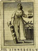An illustration from Tafereel van overdeftige zinnebeelden, gemaelt naer de deuchden, ondeuchden, gemoetsdriften der menschen, straffen Godts, en zegeningen (1722)