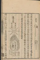 An illustration from Taima mandara sōgensho (1772)