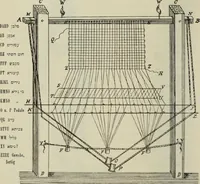 An illustration from Talmudische Archäologie (1910)