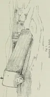 An illustration from Talmudische Archäologie (1910)