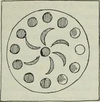 An illustration from Talmudische Archäologie (1910)