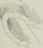 An illustration from Talmudische Archäologie (1910)