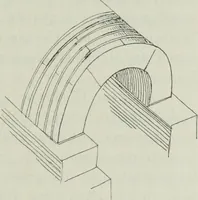 An illustration from Talmudische Archäologie (1910)