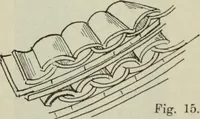 An illustration from Talmudische Archäologie (1910)