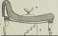 An illustration from Talmudische Archäologie (1910)