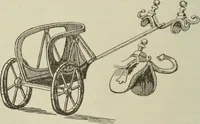 An illustration from Talmudische Archäologie (1910)