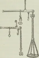 An illustration from Talmudische Archäologie (1910)