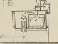 An illustration from Talmudische Archäologie (1910)