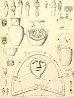 An illustration from Tanis (1885)