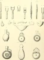 An illustration from Tanis (1885)