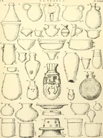 An illustration from Tanis (1885)