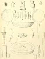 An illustration from Tanis (1885)
