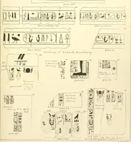 An illustration from Tanis (1885)