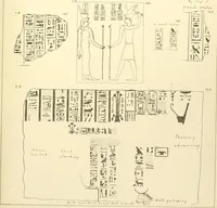 An illustration from Tanis (1885)