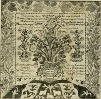 Picture 7 of 7 from Tapestries, textiles and embroideries; a loan exhibition given by the National Society of the Fine Arts in the Corcoran Gallery of Art, February fourteenth to twenty-ninth, nineteen hundred and eight (1908), leaf 48