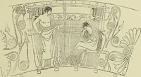 An illustration from Tapisseries, broderies et dentelles; recueil de modeles anciens et modernes (1890)
