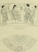 An illustration from Tapisseries, broderies et dentelles; recueil de modeles anciens et modernes (1890)