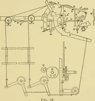An illustration from Tappet and dobby looms : their mechanism and management (1912)