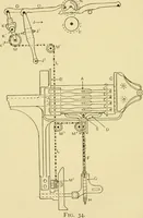An illustration from Tappet and dobby looms : their mechanism and management (1912)