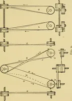 An illustration from Tappet and dobby looms : their mechanism and management (1912)