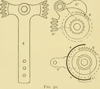 An illustration from Tappet and dobby looms : their mechanism and management (1912)