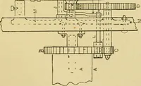 An illustration from Tappet and dobby looms : their mechanism and management (1912)