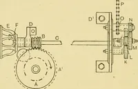 An illustration from Tappet and dobby looms : their mechanism and management (1912)