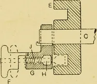 An illustration from Tappet and dobby looms : their mechanism and management (1912)