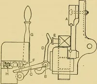 An illustration from Tappet and dobby looms : their mechanism and management (1912)