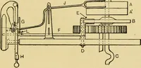 An illustration from Tappet and dobby looms : their mechanism and management (1912)