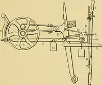 An illustration from Tappet and dobby looms : their mechanism and management (1912)