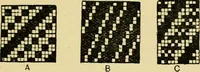 An illustration from Tappet and dobby looms : their mechanism and management (1912)