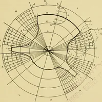 An illustration from Tappet and dobby looms : their mechanism and management (1912)