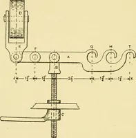 An illustration from Tappet and dobby looms : their mechanism and management (1912)