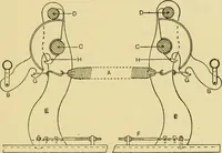 An illustration from Tappet and dobby looms : their mechanism and management (1912)