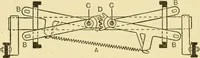 An illustration from Tappet and dobby looms : their mechanism and management (1912)