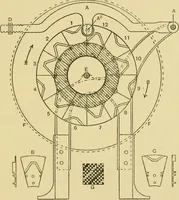 An illustration from Tappet and dobby looms : their mechanism and management (1912)