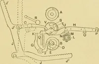 An illustration from Tappet and dobby looms : their mechanism and management (1912)