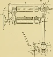 An illustration from Tappet and dobby looms : their mechanism and management (1912)