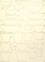 An illustration from Tarkhan I and Memphis V (1913)
