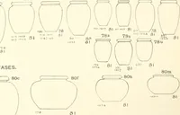 An illustration from Tarkhan I and Memphis V (1913)