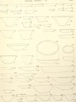 An illustration from Tarkhan I and Memphis V (1913)