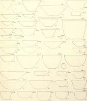 An illustration from Tarkhan I and Memphis V (1913)