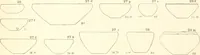 An illustration from Tarkhan I and Memphis V (1913)