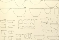 An illustration from Tarkhan I and Memphis V (1913)