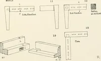 An illustration from Tarkhan I and Memphis V (1913)