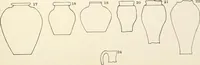 An illustration from Tarkhan I and Memphis V (1913)