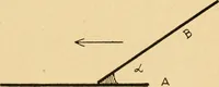An illustration from Taschenbuch der mikroskopischen Technik : kurze Anleitung zur mikroskopischen Untersuchung der Gewebe und Organe der Wirbeltiere und des Menschen : unter Berücksichtigung der embryologischen technik (1919)