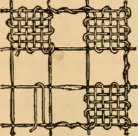 An illustration from Tatting and netting (1895)