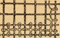 An illustration from Tatting and netting (1895)